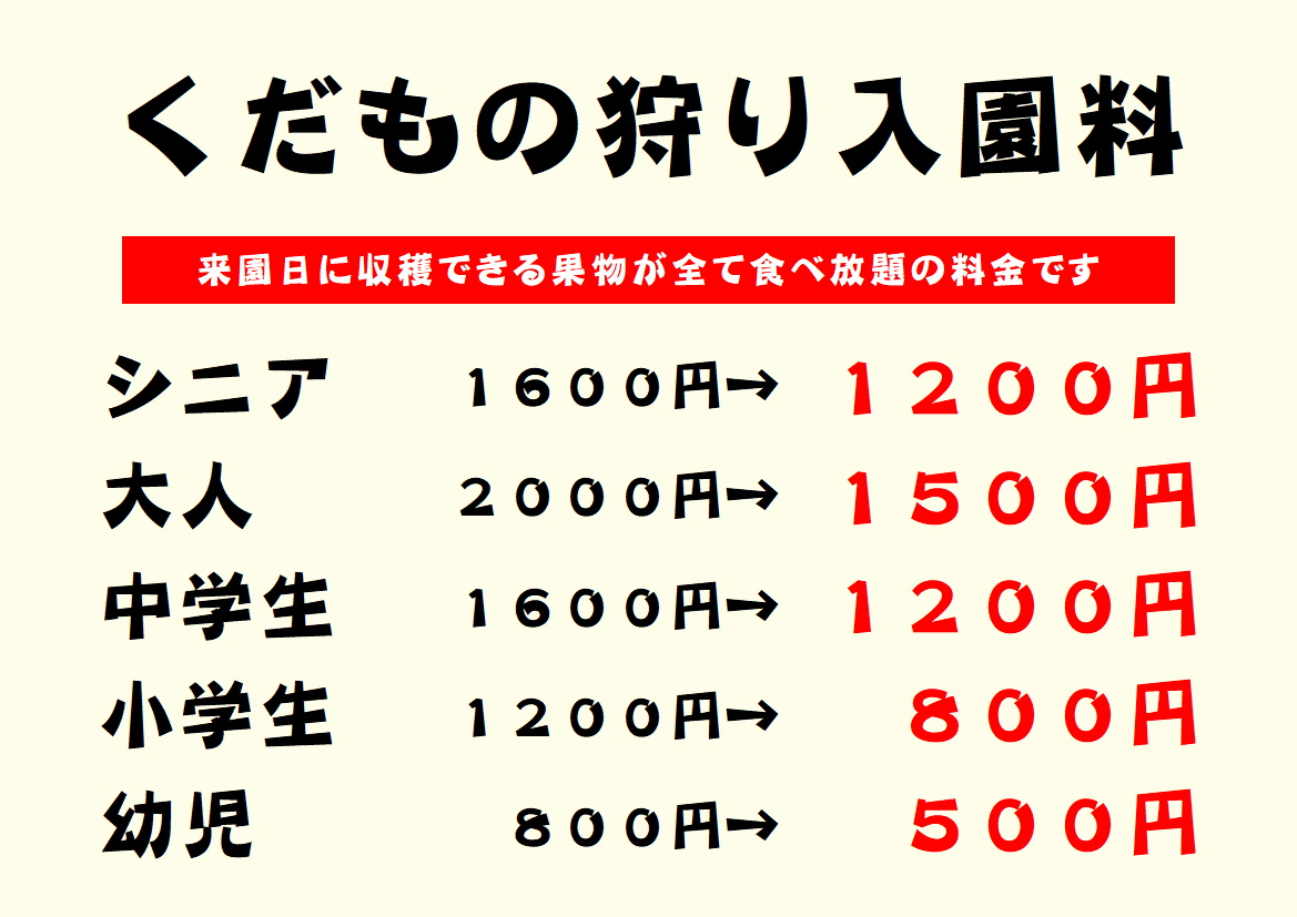 森の中の果樹園のくだもの狩り